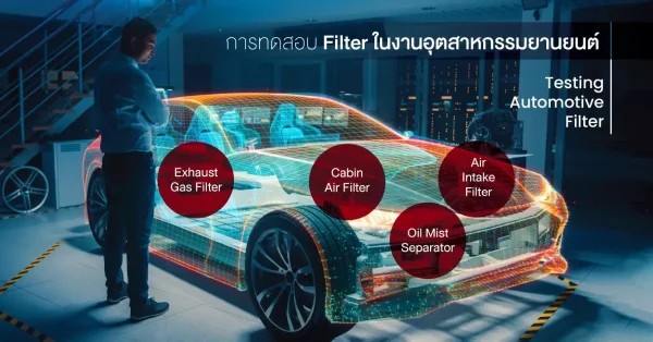 Filter Automotive