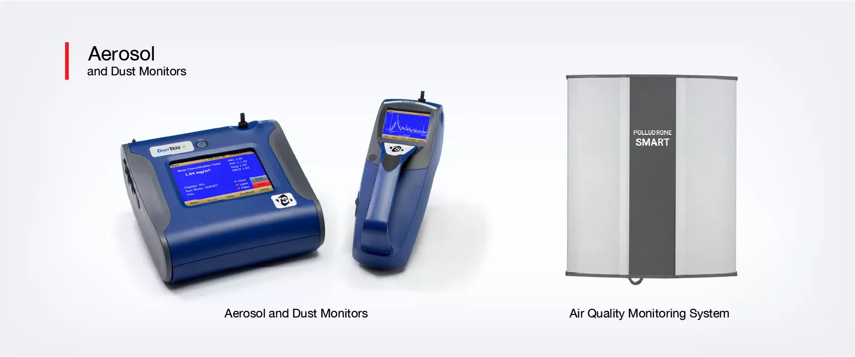 เครื่องวัดฝุ่นในท้องตลาด