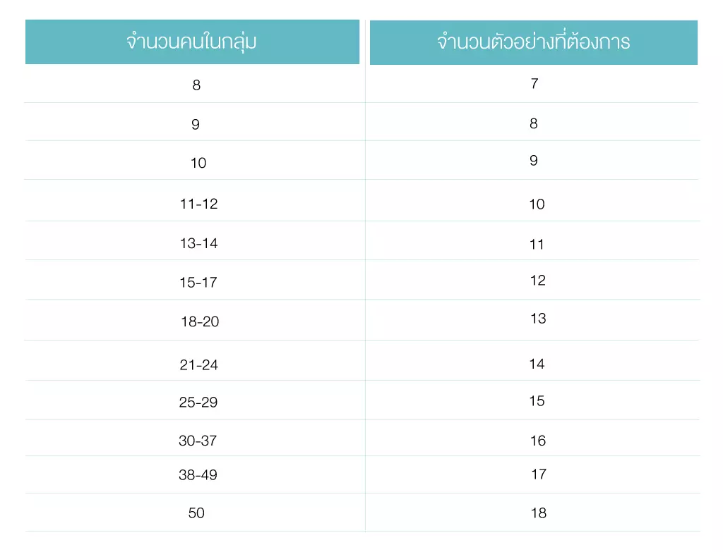 ประชาชน