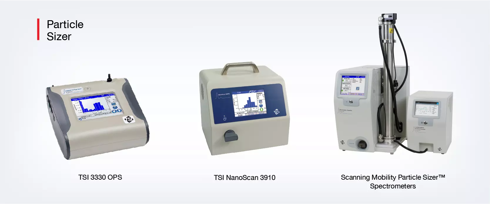 เครื่องมือวัดฝุ่นสำหรับงานวิจัยเชิงลึก