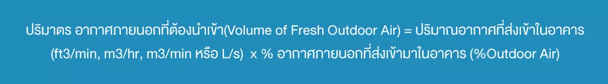 ภาพปริมาตรอากาศภายนอก
