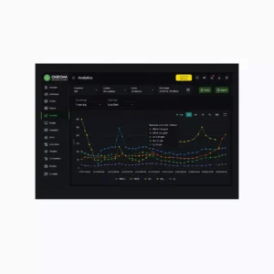 Envizom คือ ซอฟต์แวร์ Cloud-based