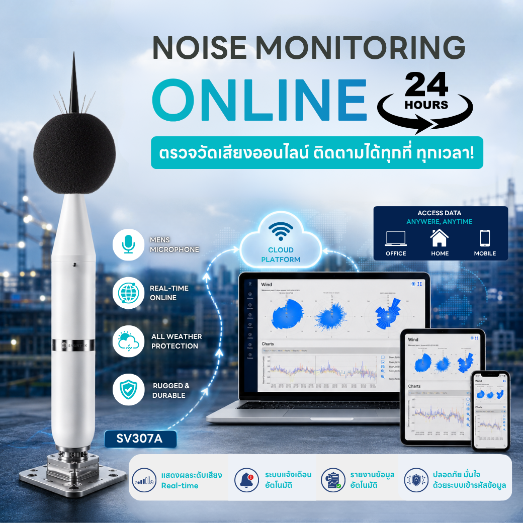 Smart EIA Plus | Real-time Environmental Monitoring for ESG